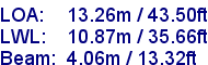 sail specifications