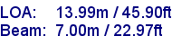 sail specifications