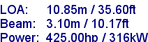 sail specifications