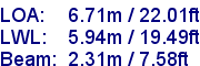 sail specifications