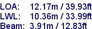 sail specifications