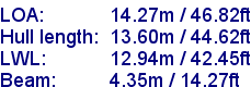 sail specifications