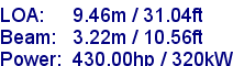 sail specifications