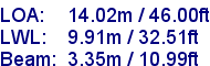 sail specifications