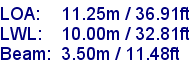 sail specifications