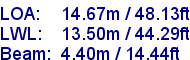 sail specifications