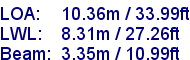 sail specifications