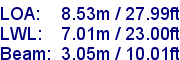 sail specifications