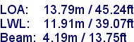 sail specifications