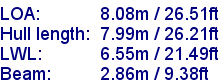 sail specifications