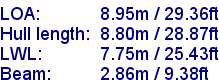 sail specifications