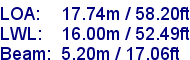 sail specifications