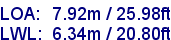 sail specifications