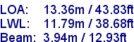 sail specifications