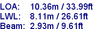 sail specifications