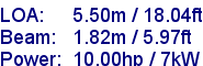 sail specifications