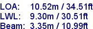 sail specifications