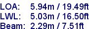 sail specifications