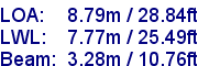 sail specifications