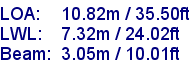 sail specifications