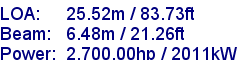 sail specifications