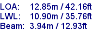 sail specifications