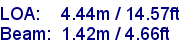 sail specifications