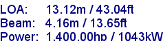 sail specifications