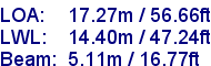 sail specifications