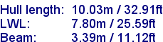 sail specifications