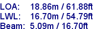 sail specifications