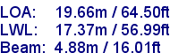 sail specifications