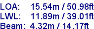 sail specifications