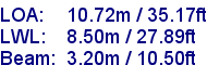 sail specifications