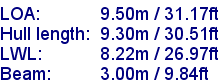 sail specifications