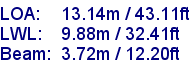 sail specifications