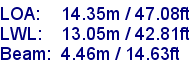 sail specifications