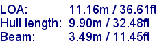 sail specifications