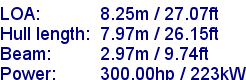 sail specifications