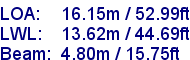 sail specifications