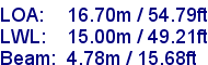 sail specifications