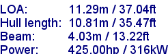 sail specifications