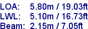sail specifications