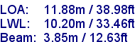 sail specifications