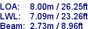 sail specifications