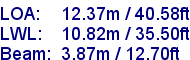 sail specifications