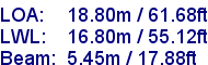 sail specifications