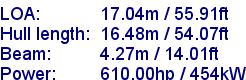 sail specifications