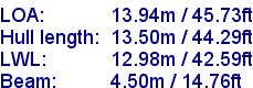 sail specifications