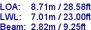 sail specifications